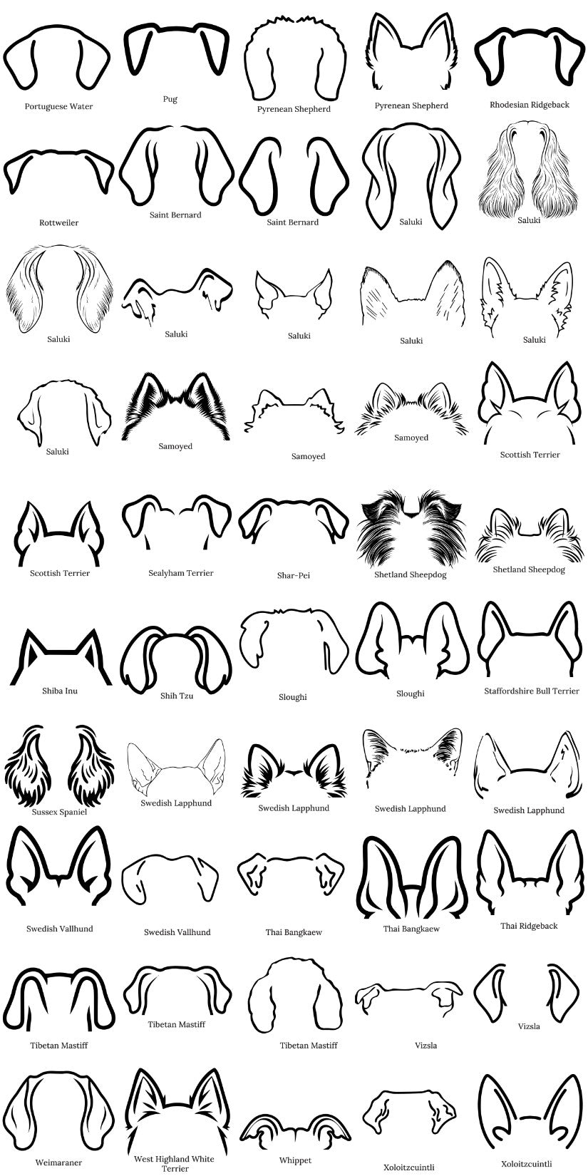 Dog Ear Sign, Personalized Dog Name and Ears for Most Breeds, Dog Ear Art Keepsake, Unique Gift for Pet Lovers, Thoughtful Pet Loss Memorial