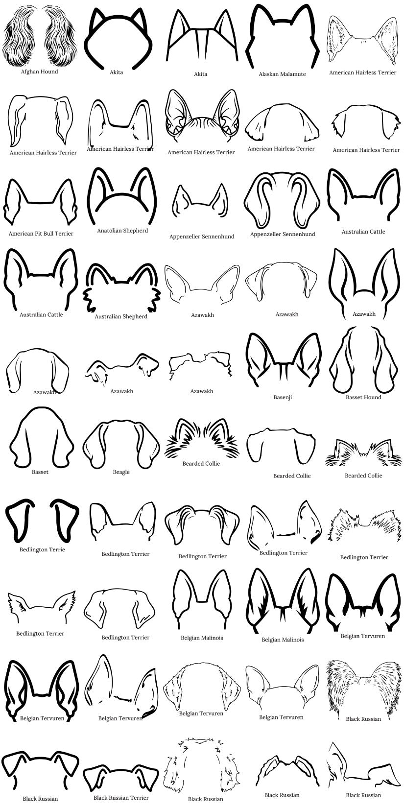 Dog Ear Sign, Personalized Dog Name and Ears for Most Breeds, Dog Ear Art Keepsake, Unique Gift for Pet Lovers, Thoughtful Pet Loss Memorial