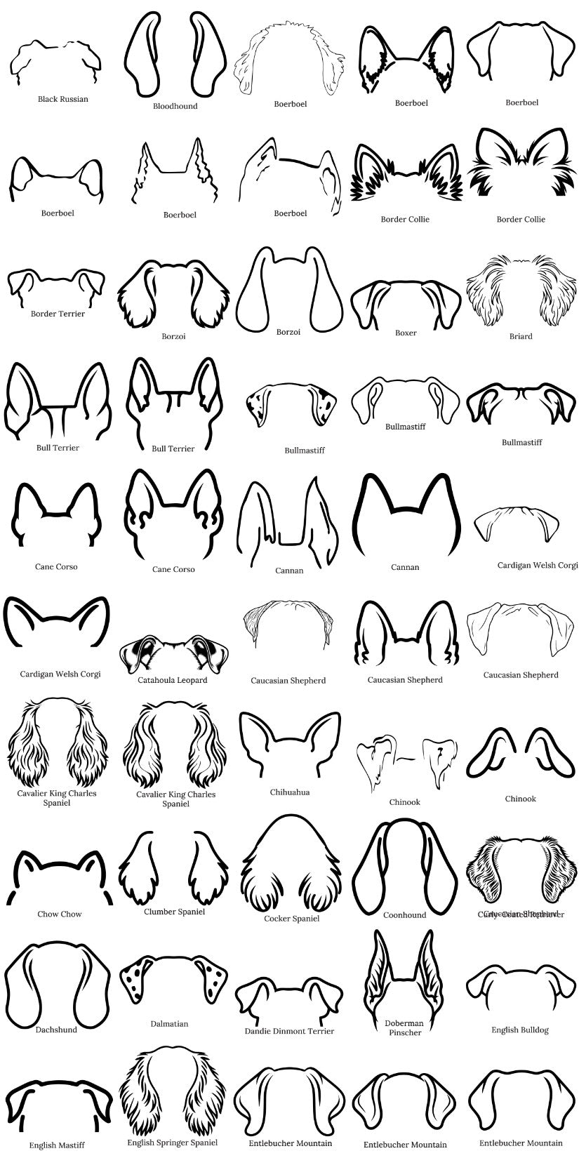 Dog Ear Sign, Personalized Dog Name and Ears for Most Breeds, Dog Ear Art Keepsake, Unique Gift for Pet Lovers, Thoughtful Pet Loss Memorial