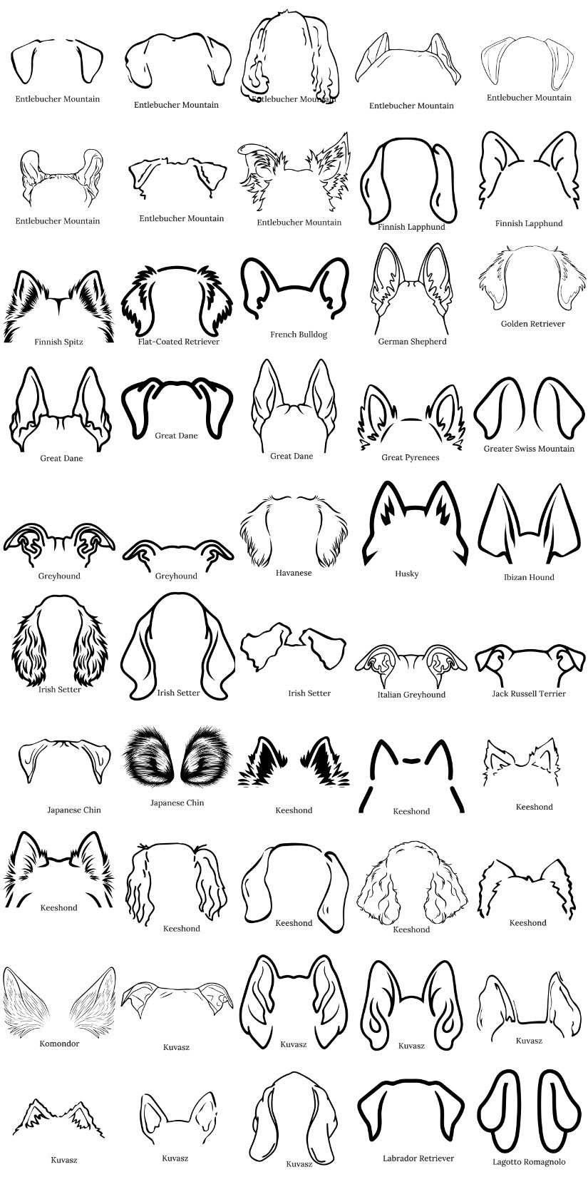 Dog Ear Sign, Personalized Dog Name and Ears for Most Breeds, Dog Ear Art Keepsake, Unique Gift for Pet Lovers, Thoughtful Pet Loss Memorial