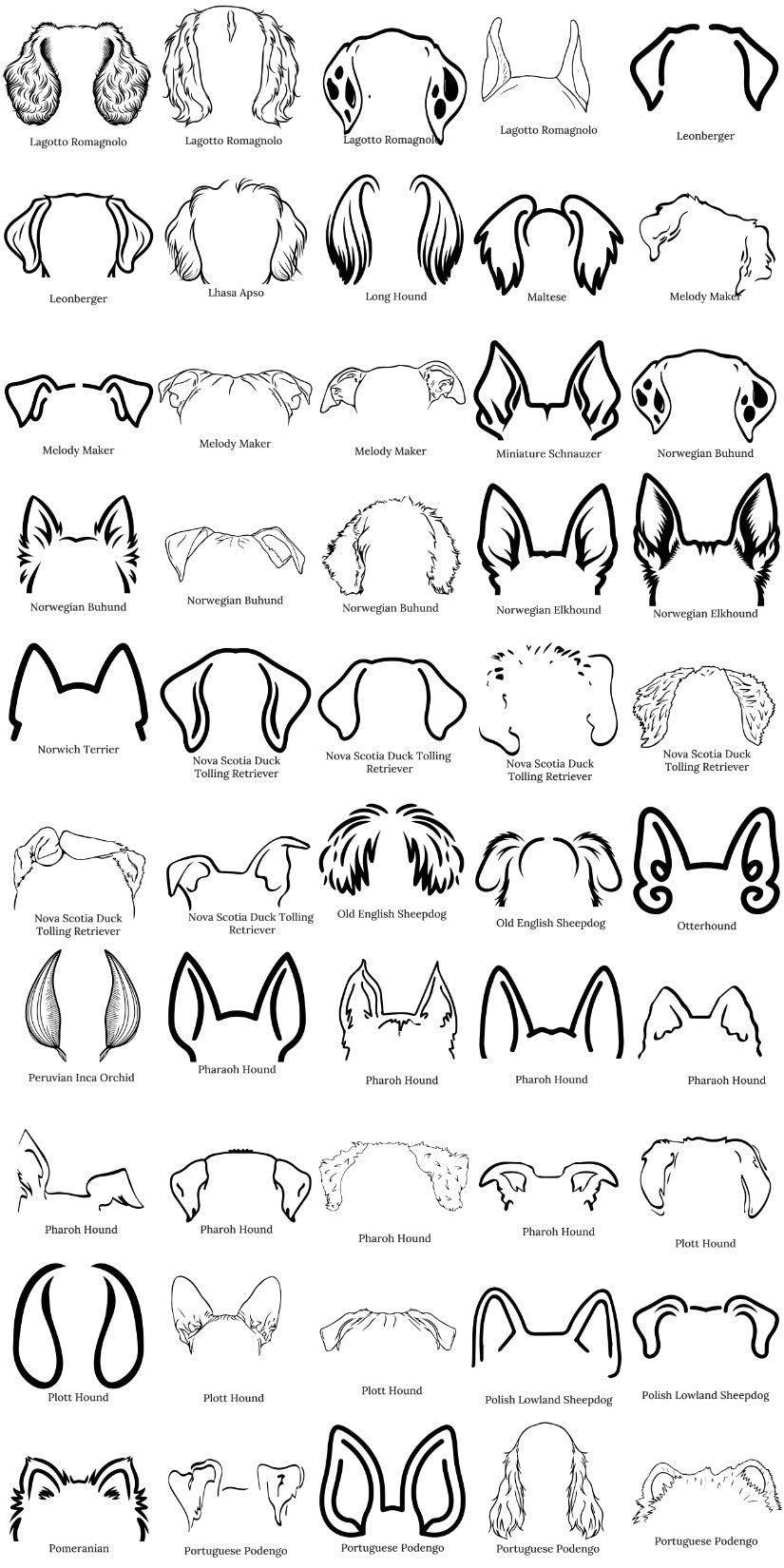 Dog Ear Sign, Personalized Dog Name and Ears for Most Breeds, Dog Ear Art Keepsake, Unique Gift for Pet Lovers, Thoughtful Pet Loss Memorial